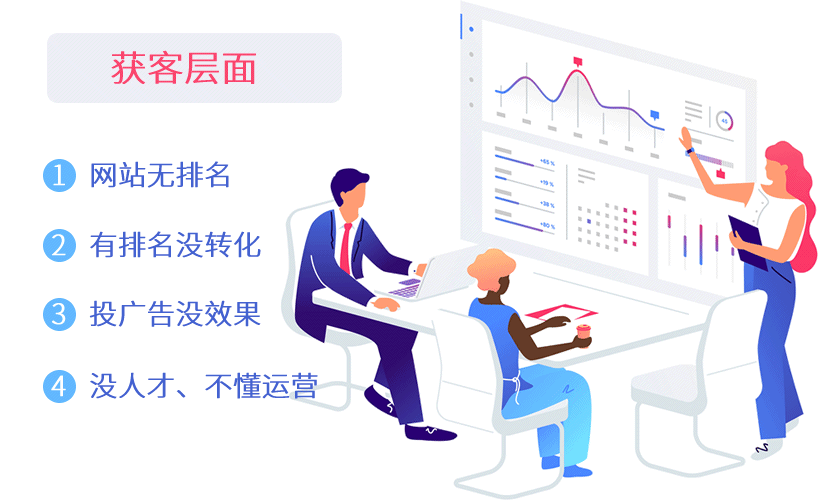 兴宁代运营